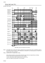 Preview for 202 page of IDEC FS1A-C11S User Manual