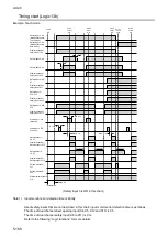 Preview for 216 page of IDEC FS1A-C11S User Manual