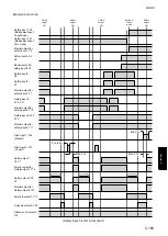 Preview for 217 page of IDEC FS1A-C11S User Manual