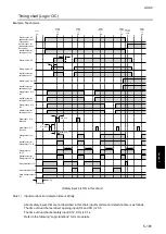 Preview for 229 page of IDEC FS1A-C11S User Manual