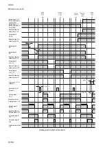 Preview for 230 page of IDEC FS1A-C11S User Manual