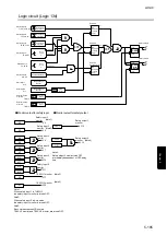 Preview for 233 page of IDEC FS1A-C11S User Manual