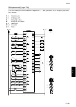 Preview for 241 page of IDEC FS1A-C11S User Manual