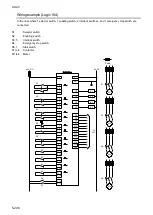 Preview for 254 page of IDEC FS1A-C11S User Manual