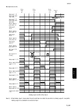 Preview for 269 page of IDEC FS1A-C11S User Manual