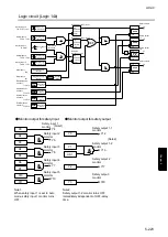 Preview for 271 page of IDEC FS1A-C11S User Manual