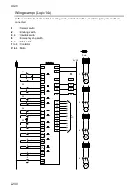 Preview for 278 page of IDEC FS1A-C11S User Manual