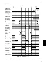 Preview for 281 page of IDEC FS1A-C11S User Manual