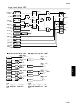 Preview for 283 page of IDEC FS1A-C11S User Manual