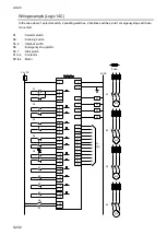 Preview for 290 page of IDEC FS1A-C11S User Manual