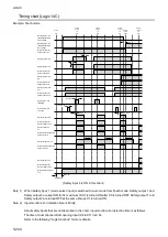 Preview for 292 page of IDEC FS1A-C11S User Manual