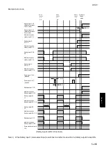 Preview for 293 page of IDEC FS1A-C11S User Manual