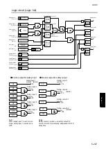 Preview for 295 page of IDEC FS1A-C11S User Manual