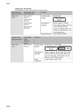 Preview for 312 page of IDEC FS1A-C11S User Manual