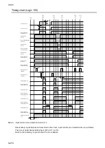 Preview for 318 page of IDEC FS1A-C11S User Manual