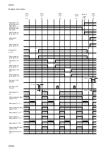 Preview for 356 page of IDEC FS1A-C11S User Manual