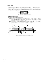 Preview for 378 page of IDEC FS1A-C11S User Manual