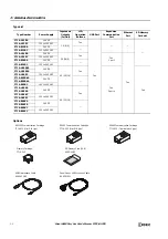 Preview for 12 page of IDEC FT1A-B12RA User Manual