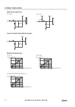 Preview for 32 page of IDEC FT1A-B12RA User Manual