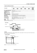 Preview for 33 page of IDEC FT1A-B12RA User Manual