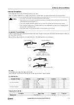 Preview for 69 page of IDEC FT1A-B12RA User Manual