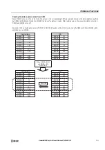 Preview for 99 page of IDEC FT1A-B12RA User Manual