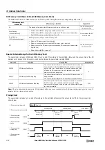 Preview for 144 page of IDEC FT1A-B12RA User Manual