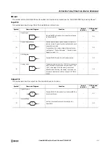 Preview for 217 page of IDEC FT1A-B12RA User Manual