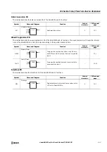 Preview for 221 page of IDEC FT1A-B12RA User Manual