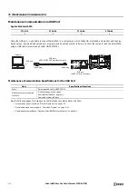 Preview for 228 page of IDEC FT1A-B12RA User Manual