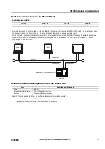 Preview for 231 page of IDEC FT1A-B12RA User Manual