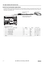 Preview for 238 page of IDEC FT1A-B12RA User Manual