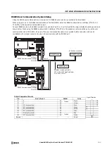 Preview for 239 page of IDEC FT1A-B12RA User Manual