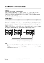 Preview for 265 page of IDEC FT1A-B12RA User Manual