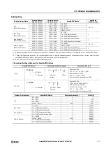 Preview for 273 page of IDEC FT1A-B12RA User Manual