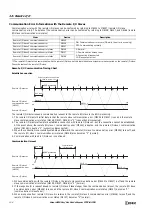 Preview for 294 page of IDEC FT1A-B12RA User Manual