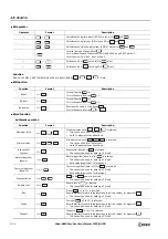 Preview for 316 page of IDEC FT1A-B12RA User Manual