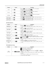 Preview for 317 page of IDEC FT1A-B12RA User Manual