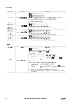 Preview for 318 page of IDEC FT1A-B12RA User Manual