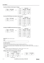 Preview for 334 page of IDEC FT1A-B12RA User Manual