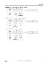 Preview for 335 page of IDEC FT1A-B12RA User Manual