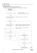 Preview for 350 page of IDEC FT1A-B12RA User Manual