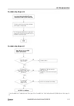 Preview for 363 page of IDEC FT1A-B12RA User Manual