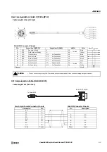 Preview for 375 page of IDEC FT1A-B12RA User Manual