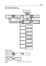 Preview for 377 page of IDEC FT1A-B12RA User Manual