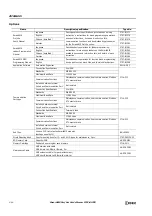 Preview for 382 page of IDEC FT1A-B12RA User Manual