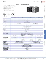 IDEC GT3A Series Manual preview