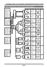 Preview for 5 page of IDEC HE1B Series Manual