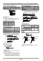 Предварительный просмотр 28 страницы IDEC HE1B Series Manual