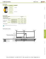 Preview for 2 page of IDEC HE1B Series Quick Start Manual